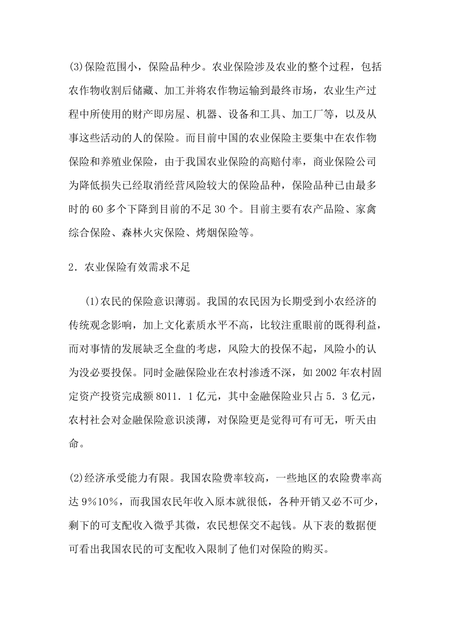 論我國農(nóng)業(yè)保險發(fā)展問題與對策研究_第4頁