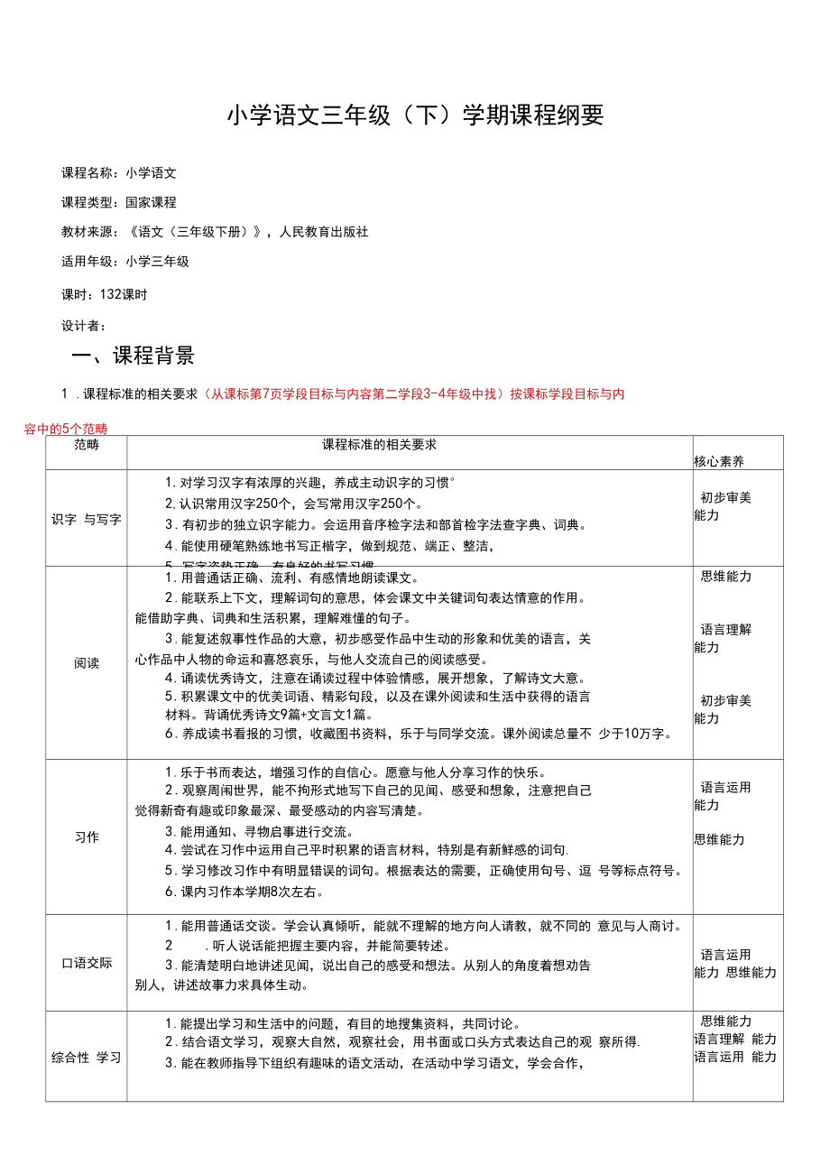 部編版小學語文三年級下冊課程綱要_第1頁