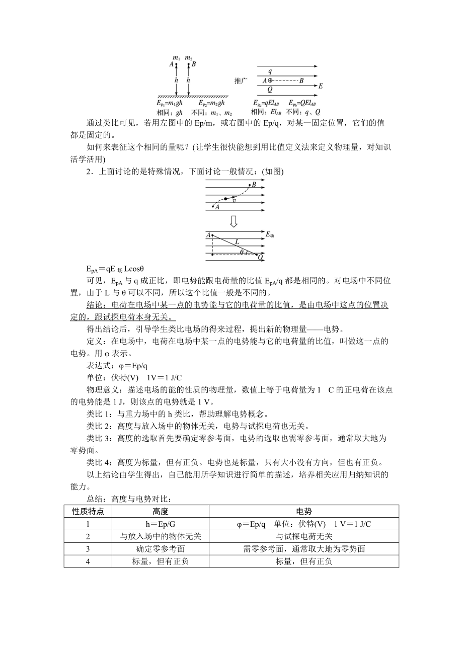 高中物理新课标版人教版选修3-1优秀教案:电势能和电势 (2)_第5页
