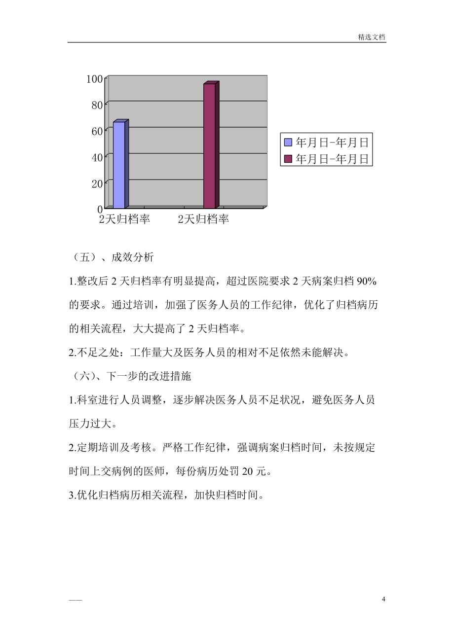 病歷歸檔時間持續改進_第4頁