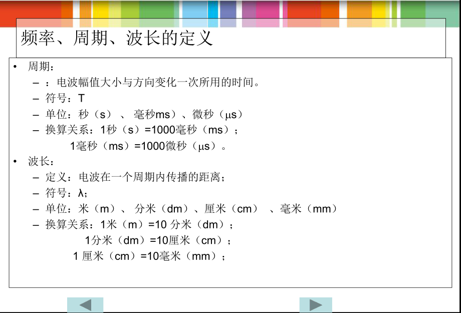 第2章 无线电波的传播_第5页