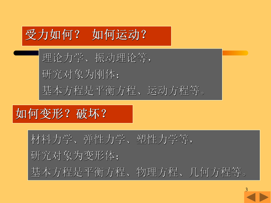 疲劳和断裂第一讲_第3页
