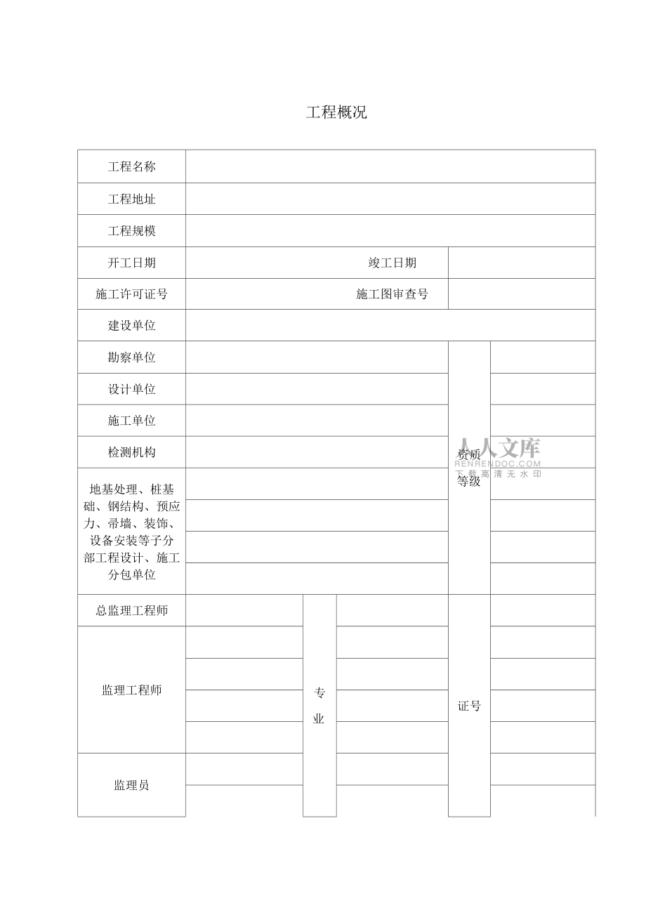 新版監(jiān)理用表JLA014單位工程質(zhì)量評(píng)估報(bào)告封面回公司領(lǐng)取_第2頁(yè)
