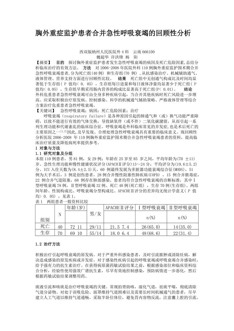 胸外重癥監(jiān)護患者合并急性呼吸衰竭的回顧性分析_第1頁