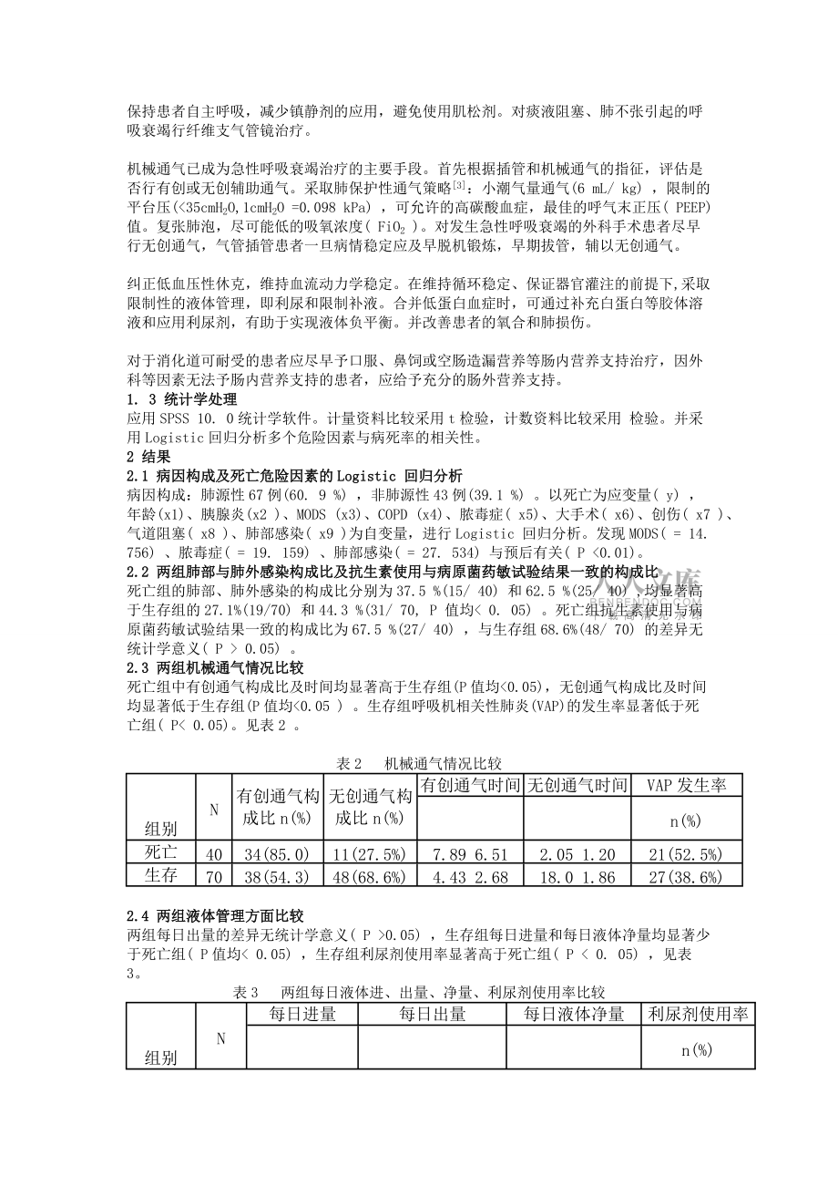 胸外重癥監(jiān)護患者合并急性呼吸衰竭的回顧性分析_第2頁