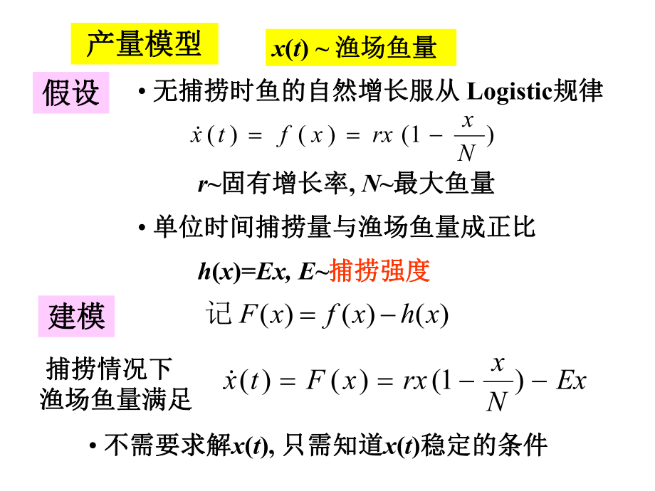 一阶微分方程的平衡点及其稳定性_第3页