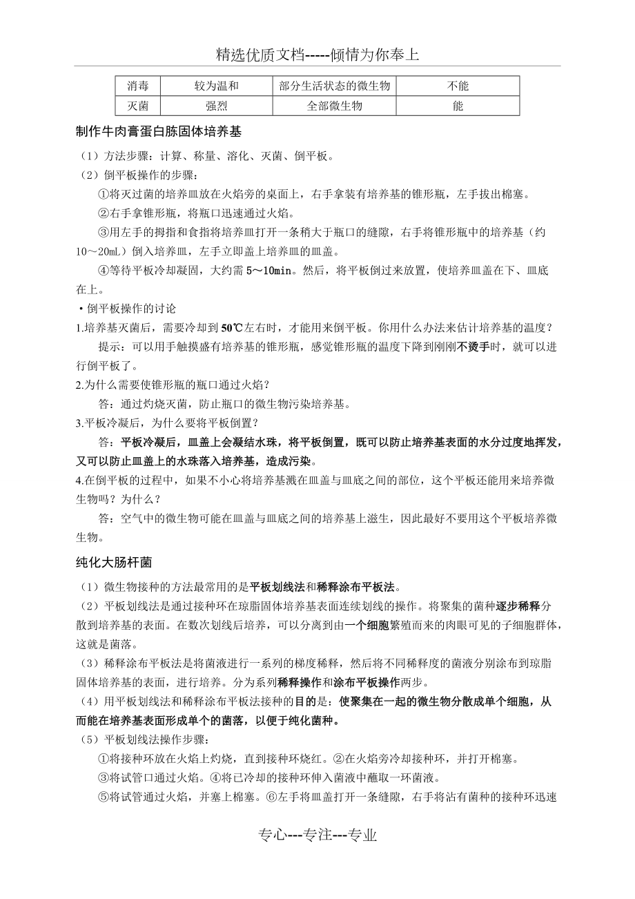 高中生物選修一生物技術(shù)實(shí)踐知識(shí)點(diǎn)總結(jié)_第5頁