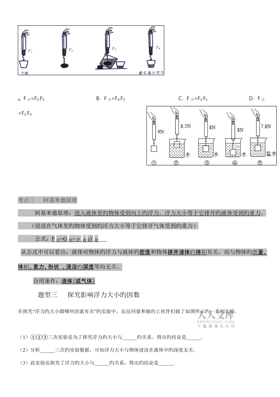 2022年学生版浮力知识点加例题_第2页