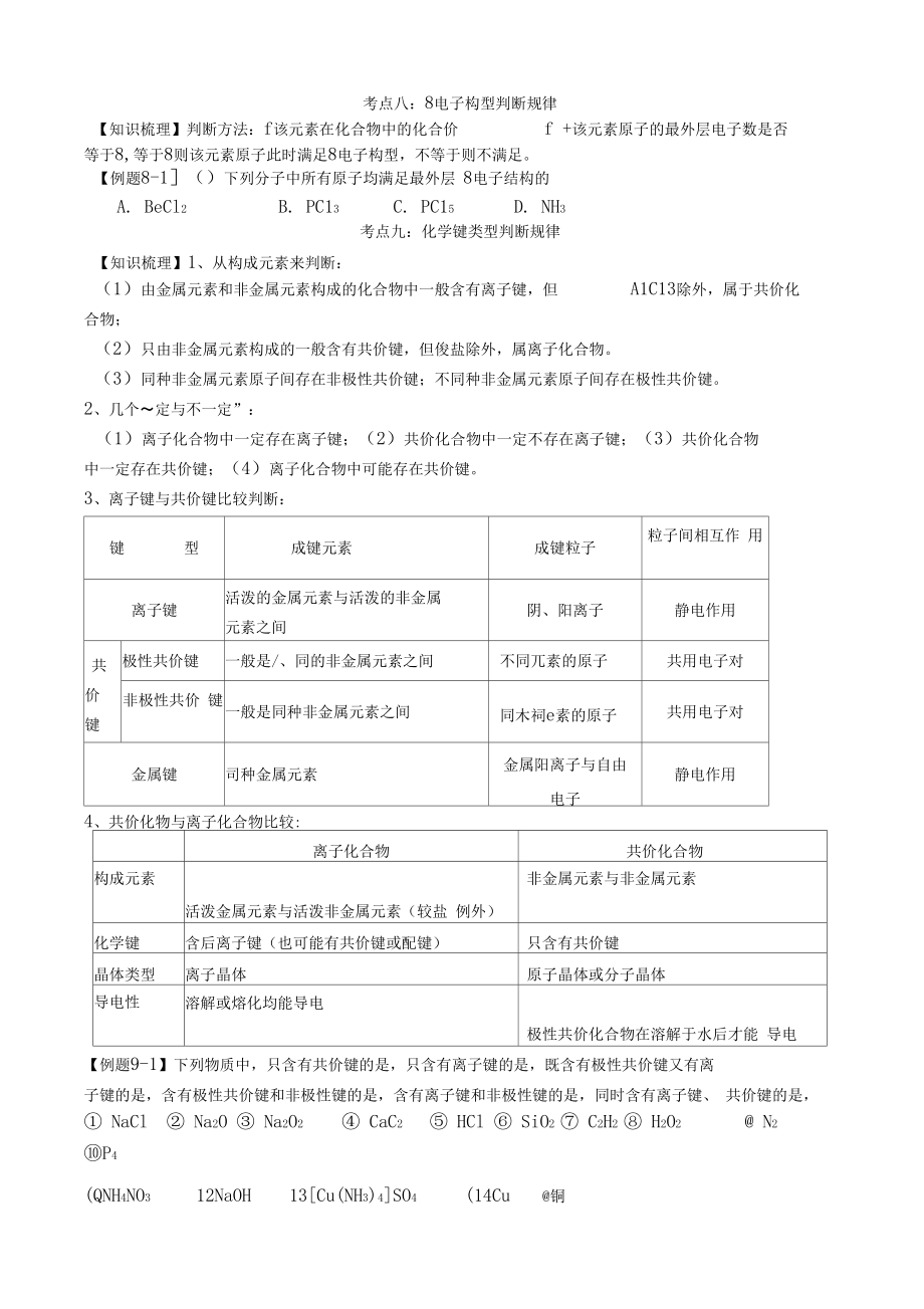 高一化學(xué)原子結(jié)構(gòu)元素周期律復(fù)習(xí)導(dǎo)學(xué)案_第5頁