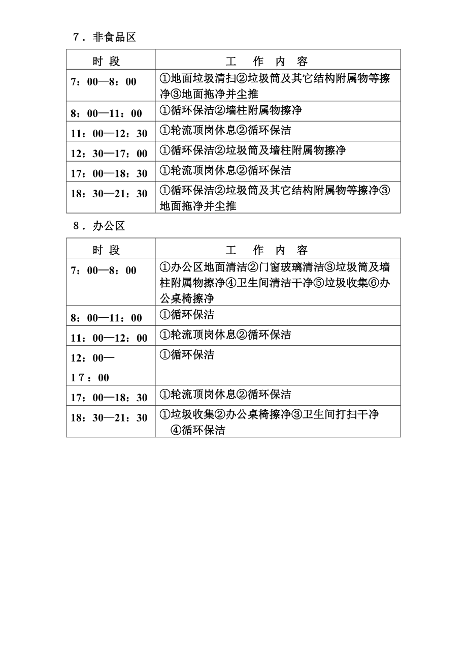 保潔服務(wù)流程_第3頁