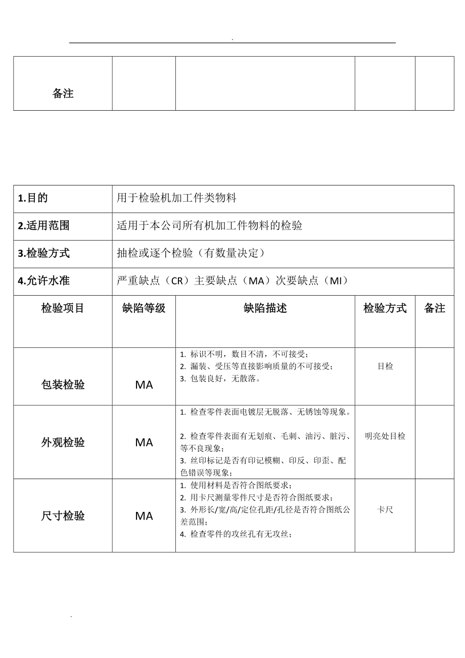 物料來料檢驗規(guī)范_第5頁