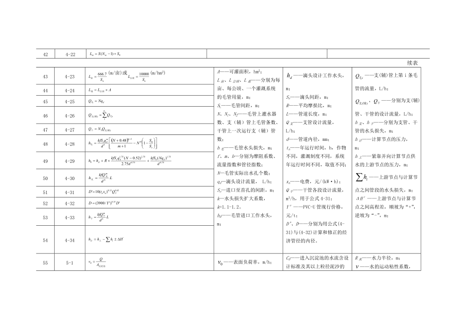 滴灌工程設(shè)計計算公式匯總_第4頁
