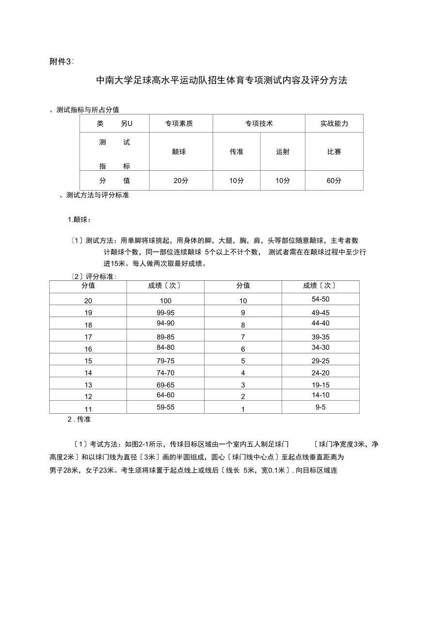 中南大学足球高水平运动队招生体育专项测试内容(20211109153702)_第1页