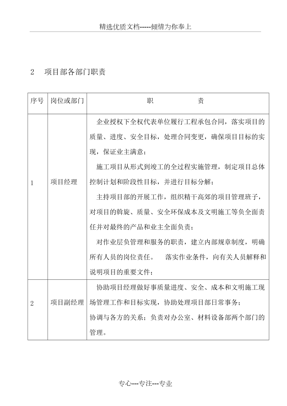 防洪工程施工方案_第4頁