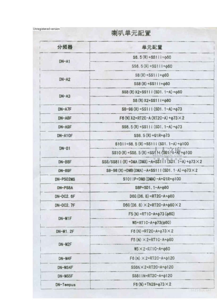惠威音箱图纸_第2页