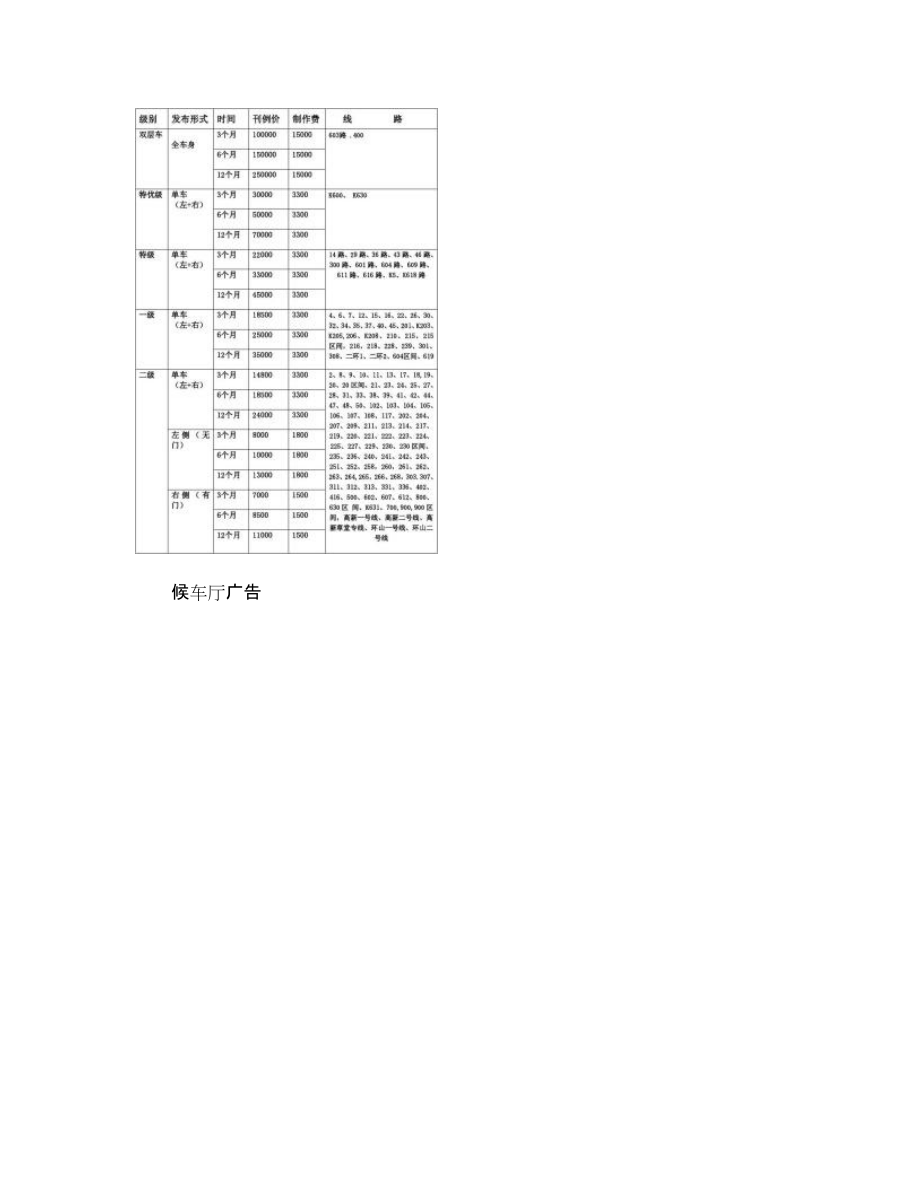 西安公交车广告报价全(秋)_图文_第3页