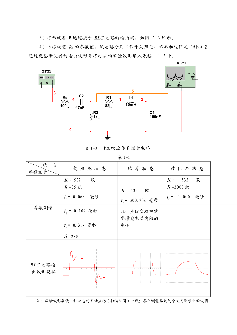 实验阶跃响应与冲激响应仿真_第3页