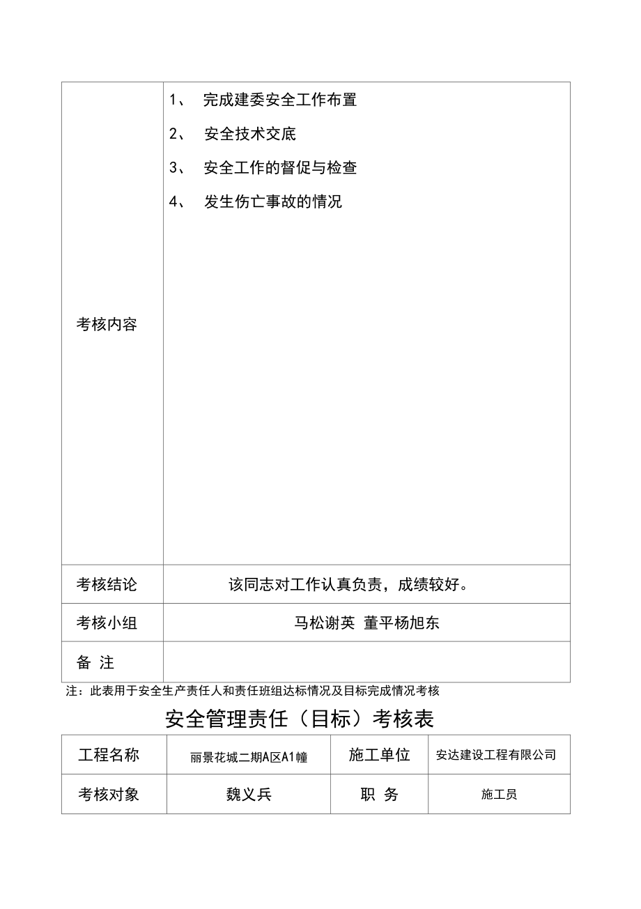项目施工人员及各班组长考核表新编_第4页