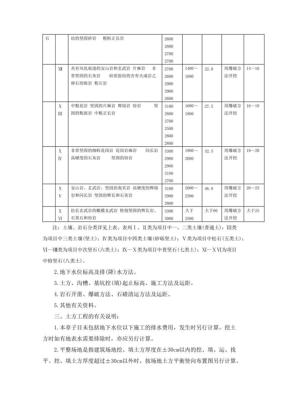 深圳市建筑工程消耗量標(biāo)準(zhǔn)2003說(shuō)明_第4頁(yè)