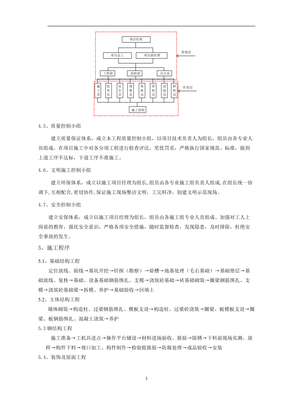 燃?xì)庹竟こ淌┕し桨竉第4頁