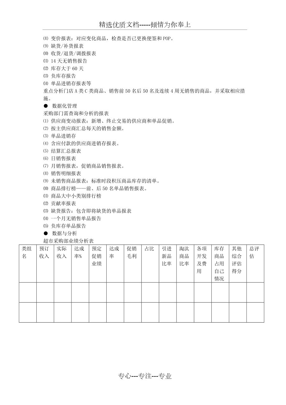 超市销售分析报表_第4页