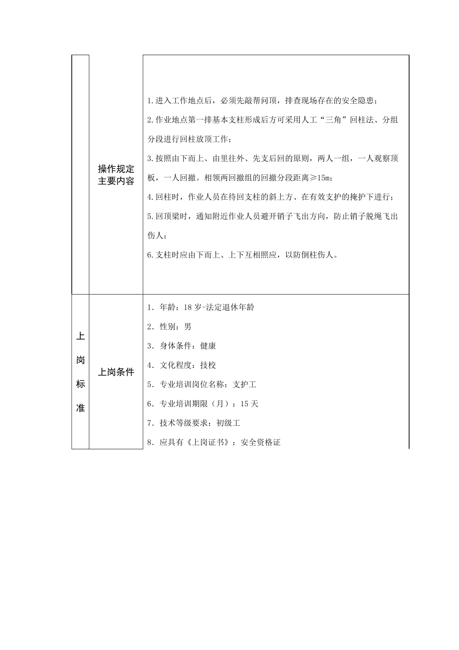 煤礦工人崗位說明書_第4頁