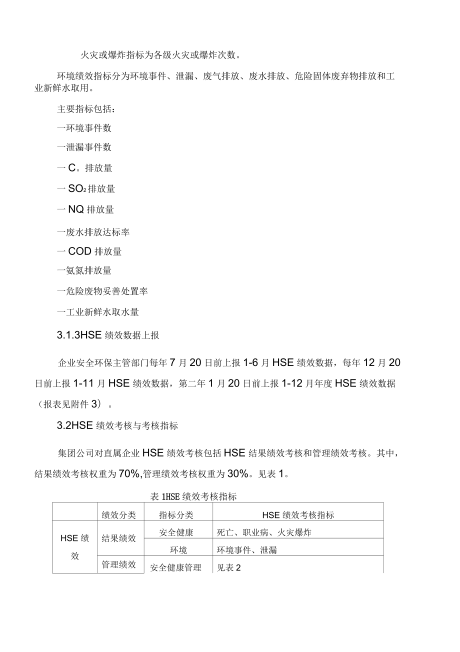 石油化工集團(tuán)公司HSE績效考核管理規(guī)定_第4頁