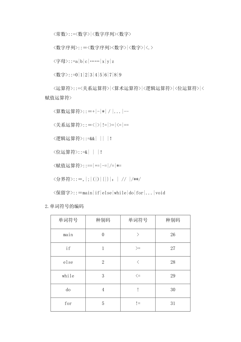 编译原理实验-词法分析器的设计与实现_第3页
