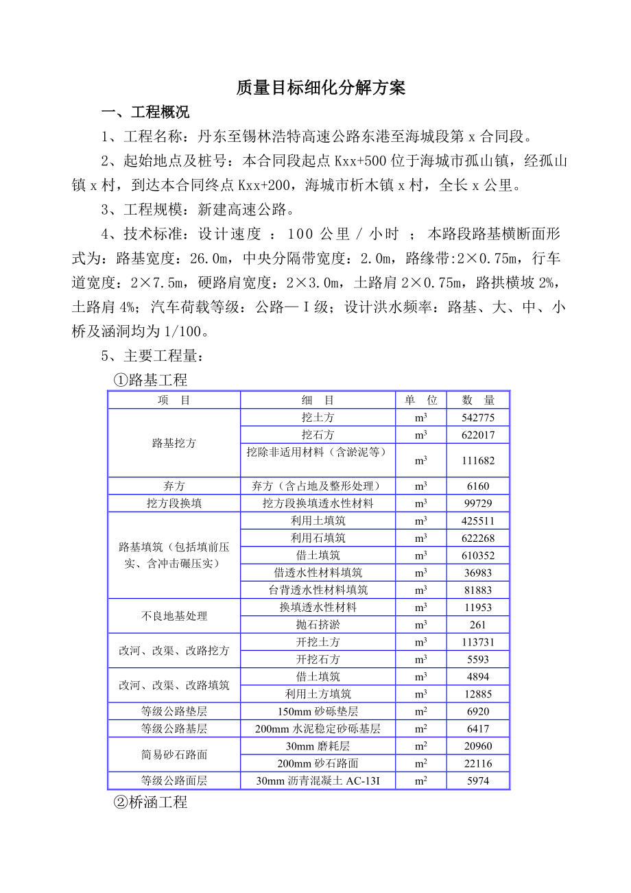 質(zhì)量目標(biāo)細(xì)化分解方案_第3頁