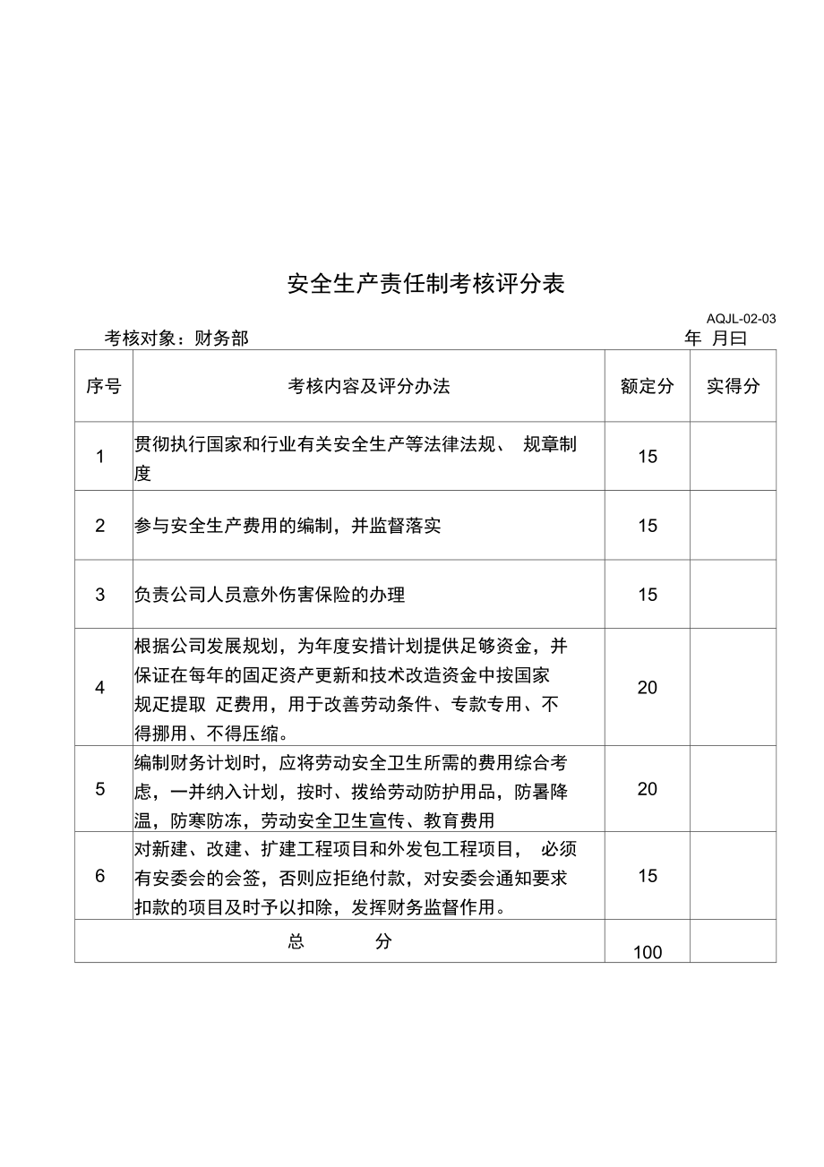 安全生产责任制考核评分表_第3页