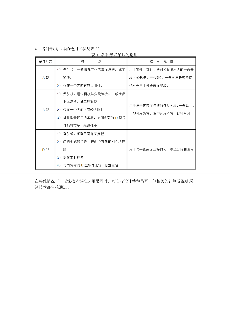 起重吊耳选用标准_第4页