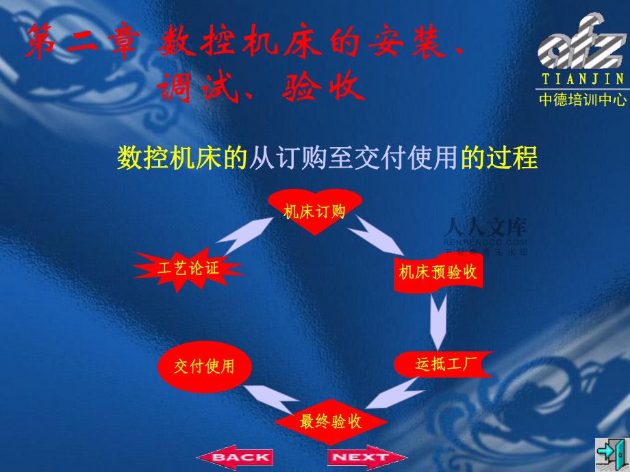 數(shù)控機床的安裝調試驗收相關資料_第2頁