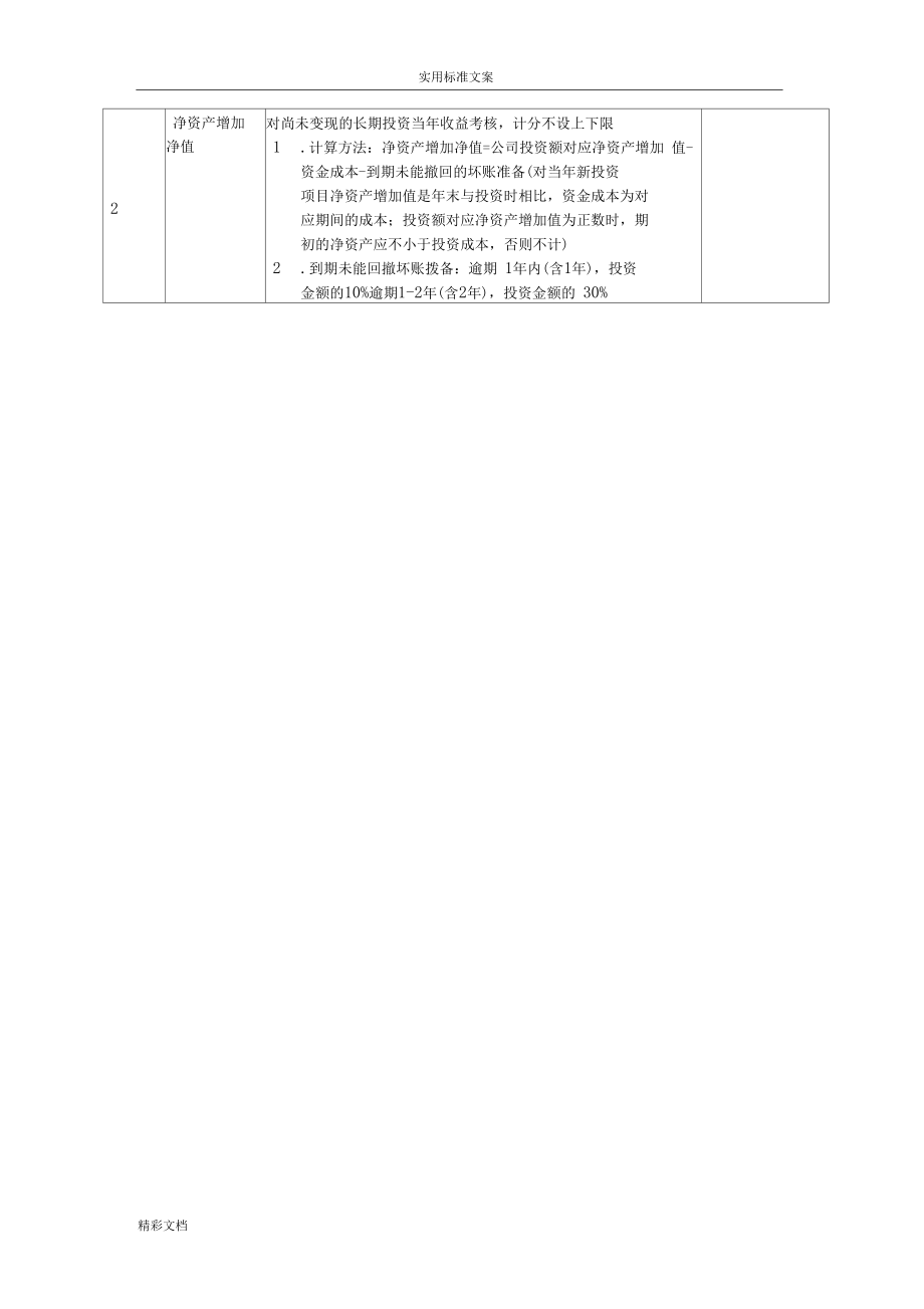 13激勵(lì)約束管理系統(tǒng)規(guī)章制度_第3頁