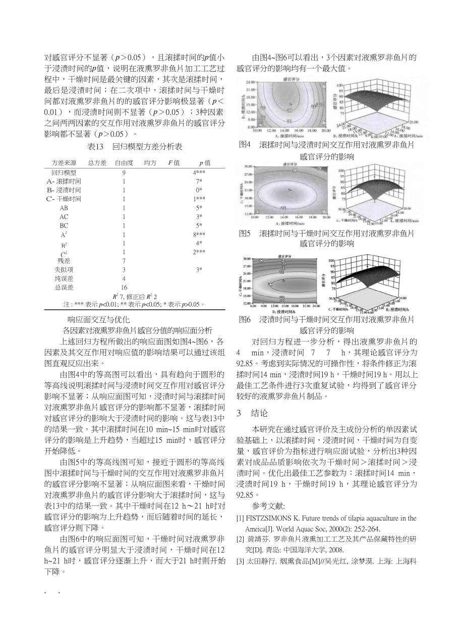 響應(yīng)面法優(yōu)化液熏羅非魚片加工工藝的研究_第5頁