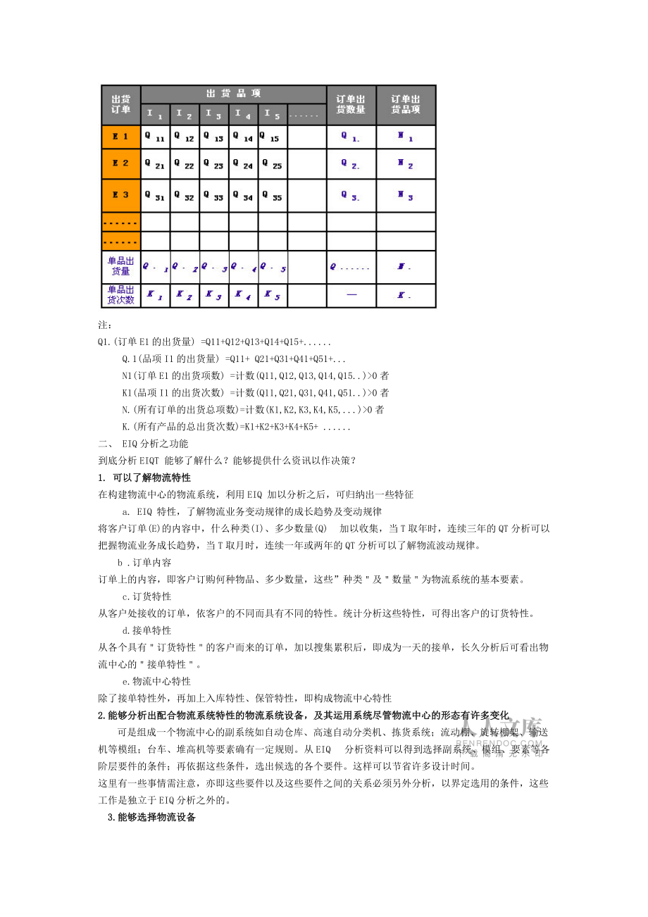 EIQ分析法参考模板_第2页