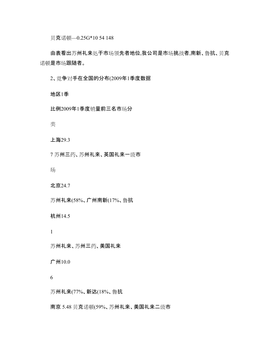 某公司年度營銷計劃書_第5頁