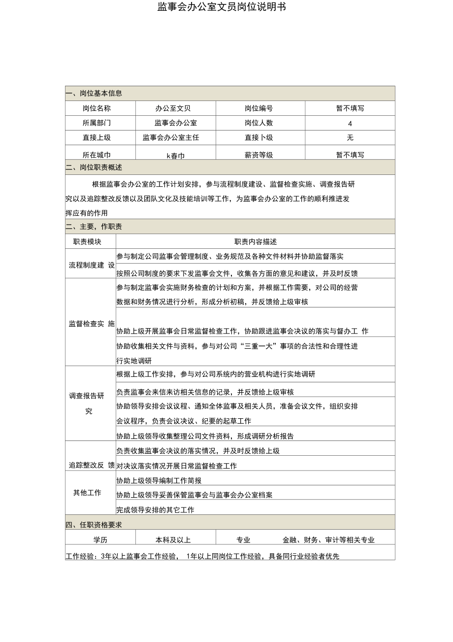 监事会办公室岗位职责_第3页