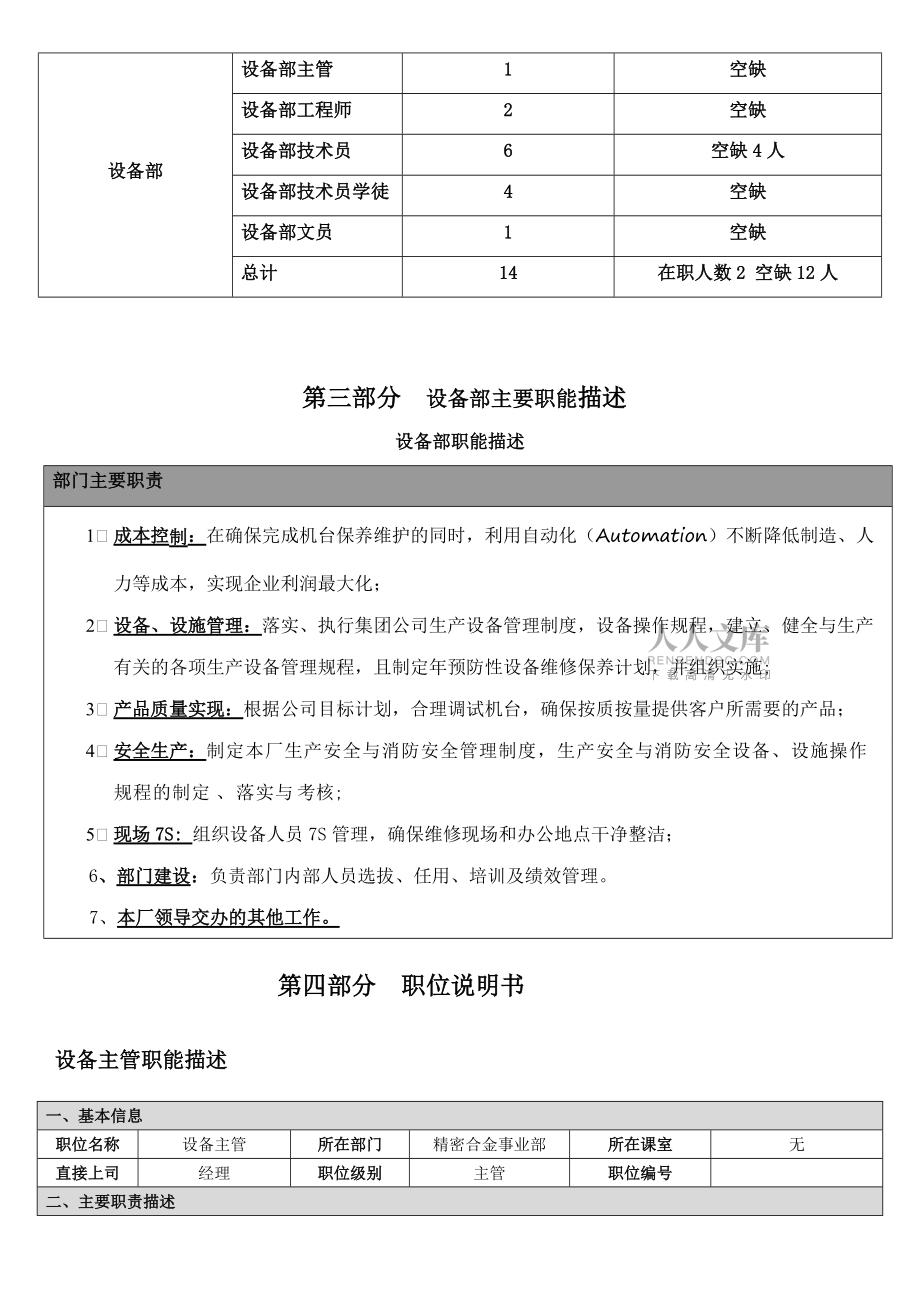 设备部组织架构及岗位职责说明_第2页
