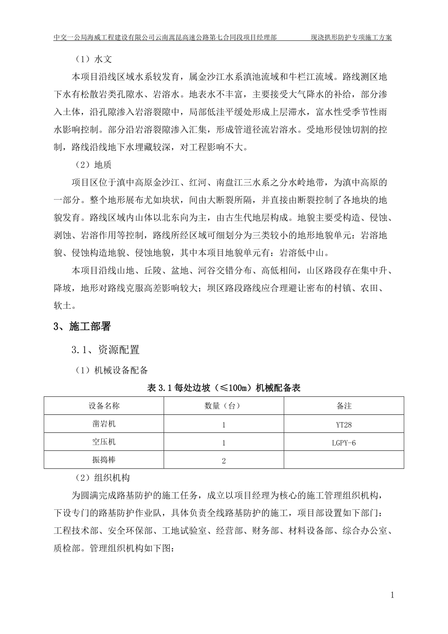 路基邊坡現(xiàn)澆拱形防護(hù)專項(xiàng)施工方案_第3頁