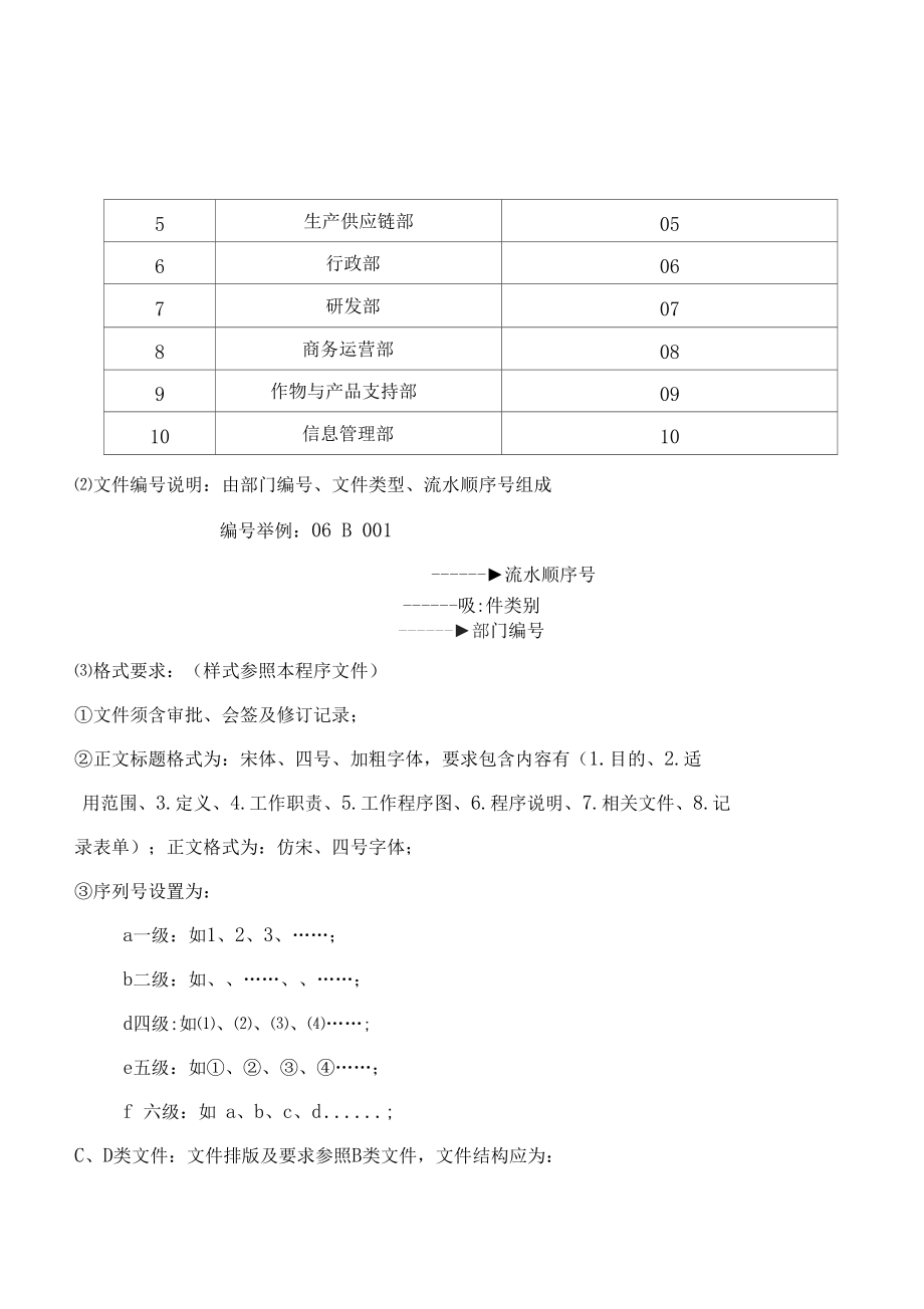 《文件和控制程序》_第4页