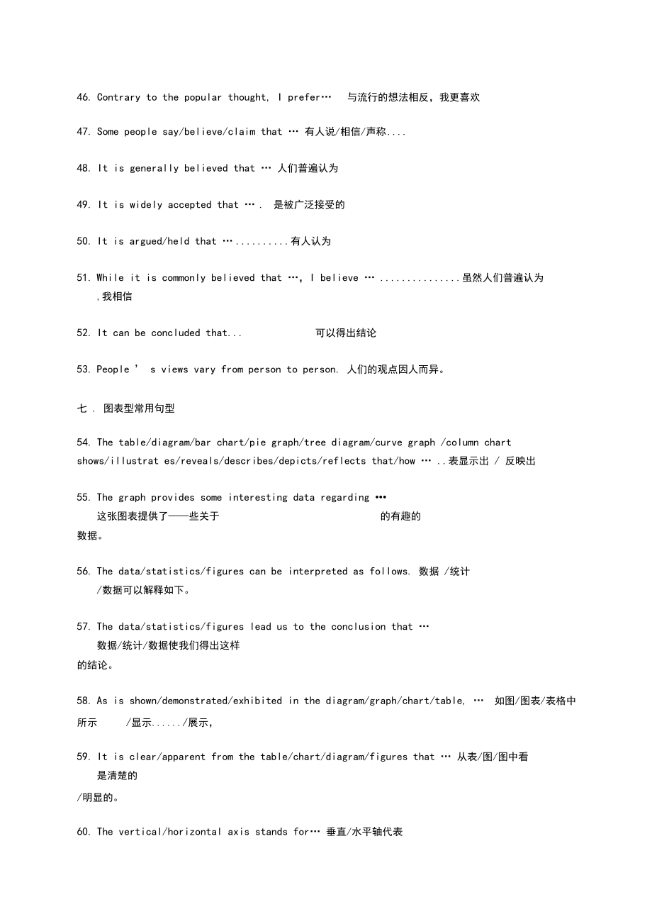 初中英語(yǔ)65個(gè)黃金寫作句型_第4頁(yè)