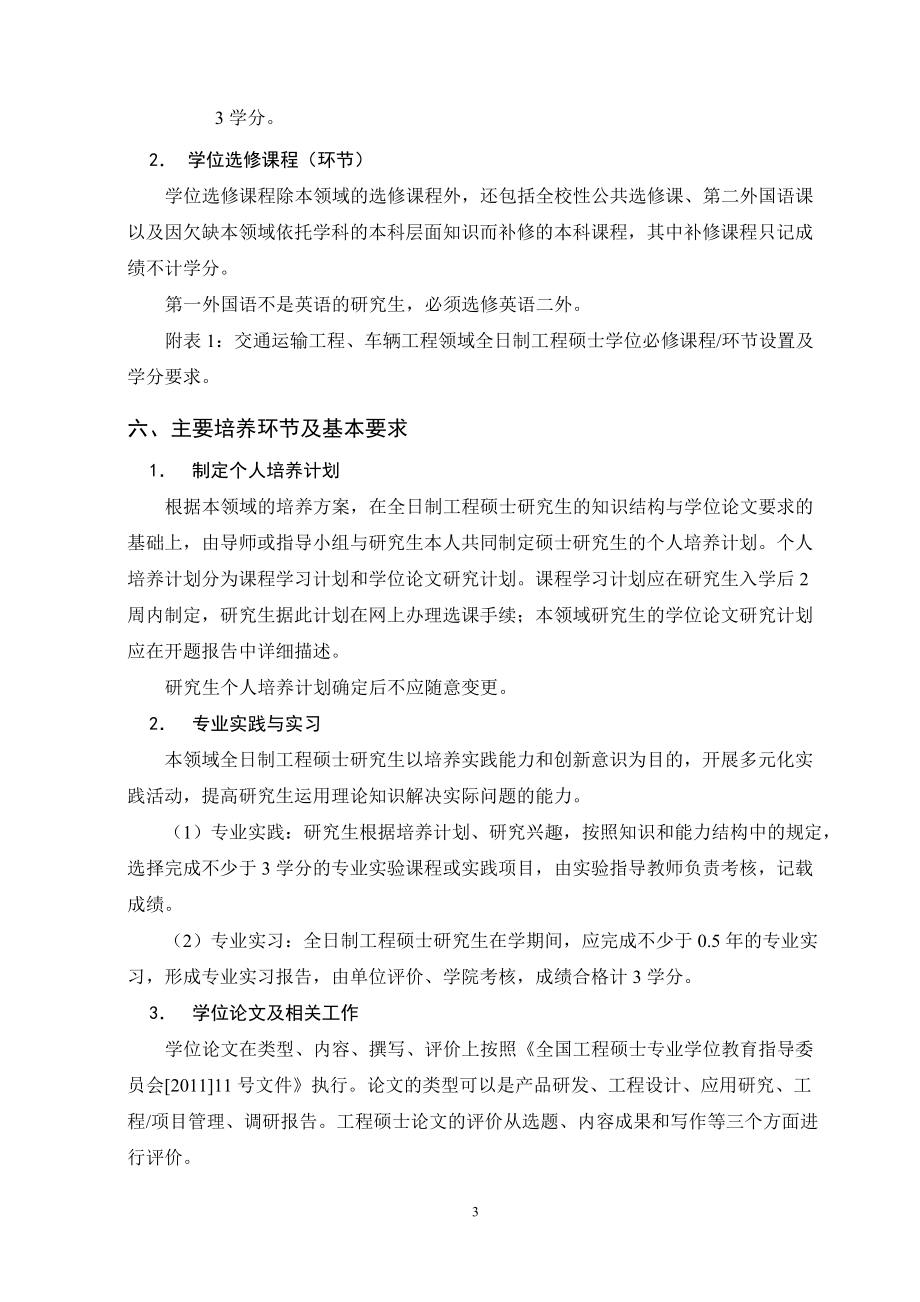 交通科学与工程学院_第3页