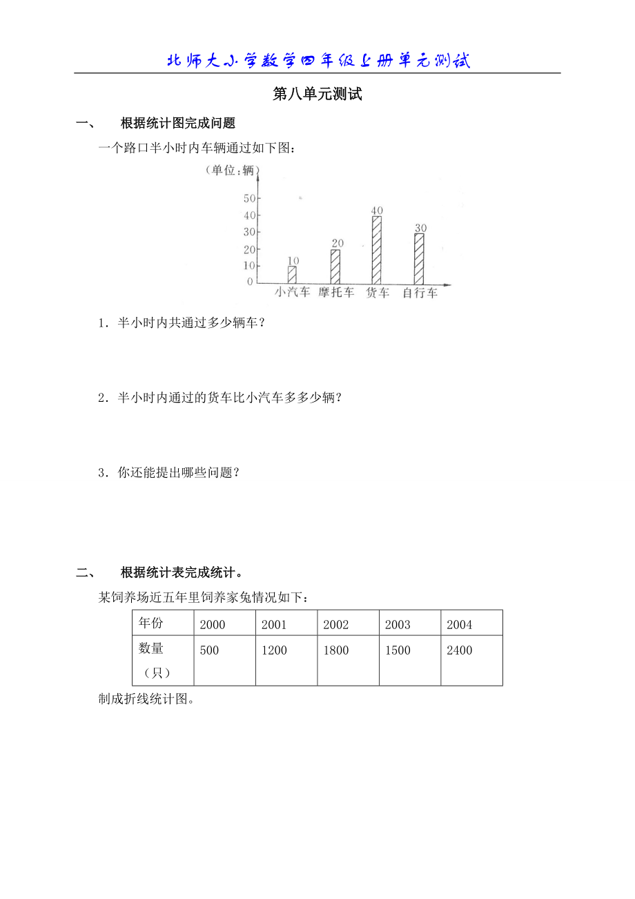 北师大版小学数学四年级上册第八单元测试题_第1页