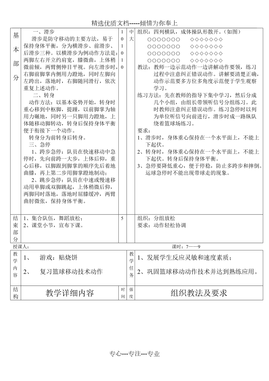 中学体育课篮球优秀教案_第3页