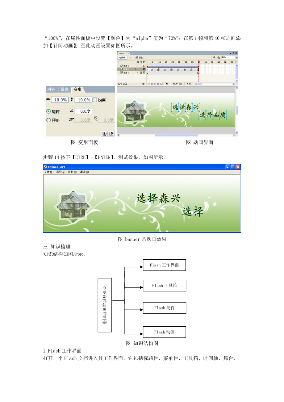 flash动画制作步骤参考模板_第4页