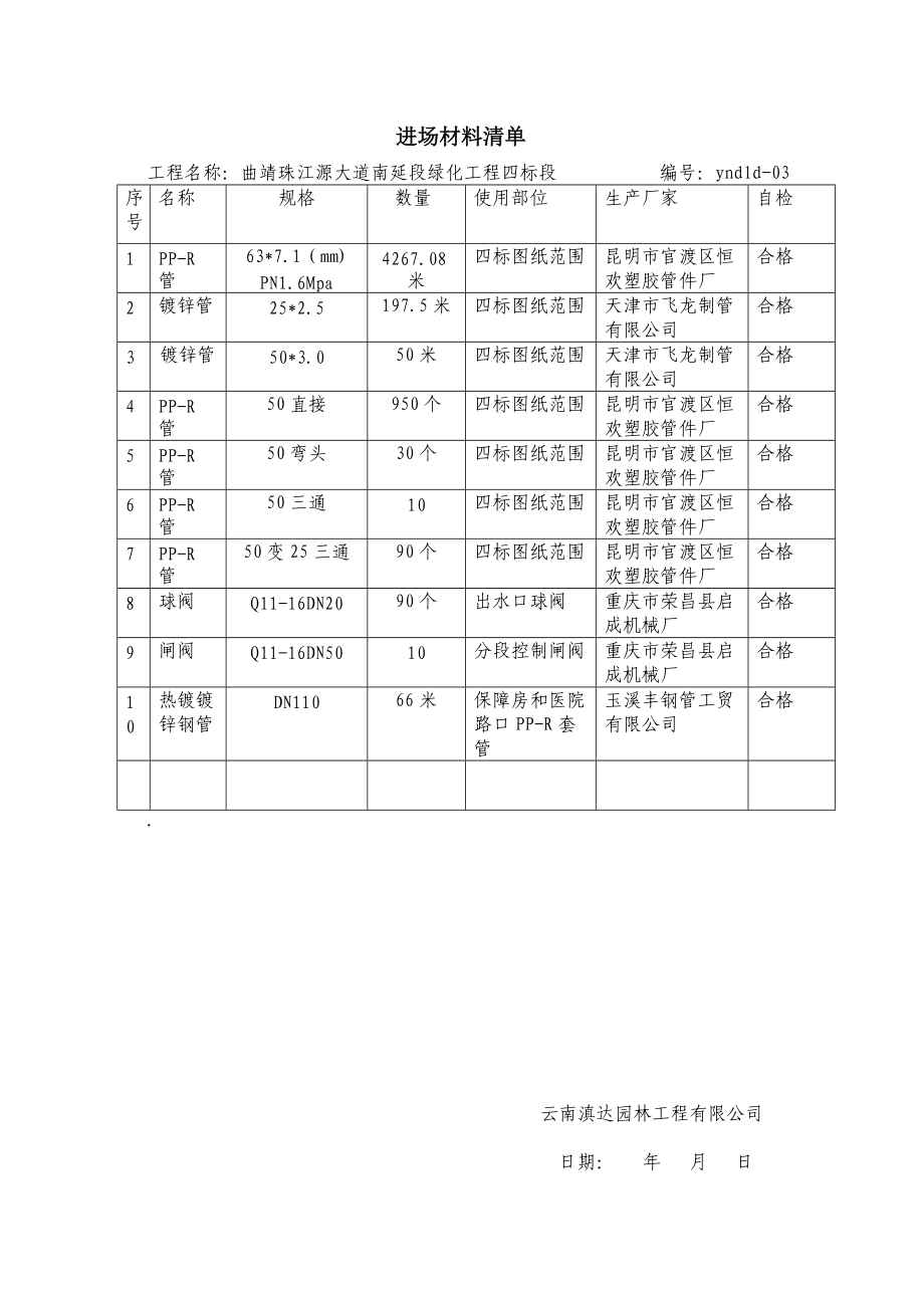 绿化工程材料报验(全套)_第4页