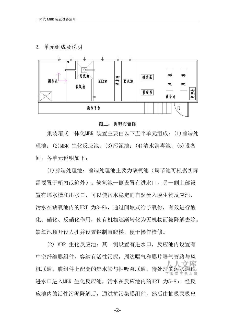 集裝箱式一體式 MBR 裝置_第2頁