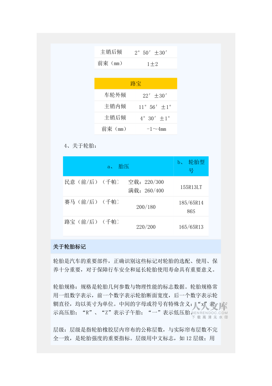 哈飞汽车售后保养与维修_第2页