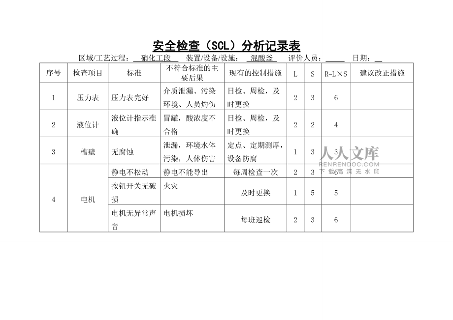 车间设备安全检查表分析记录表SCL_第2页