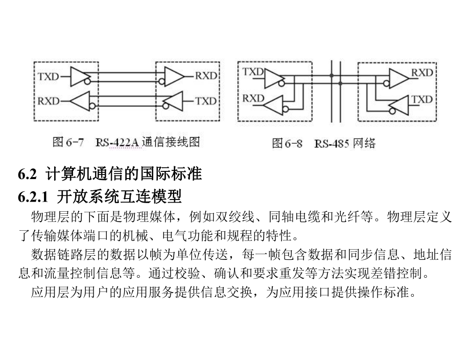 FX系列PLC编程及应用(廖常初)第6章_第4页